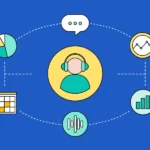 Trend Setting Services