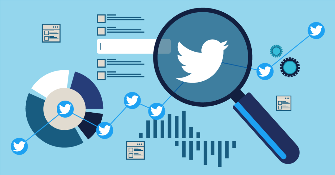 Twiter-Search-Trends Twiter-Search-Trends